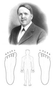 Docteur ORL, William Fitzgerald